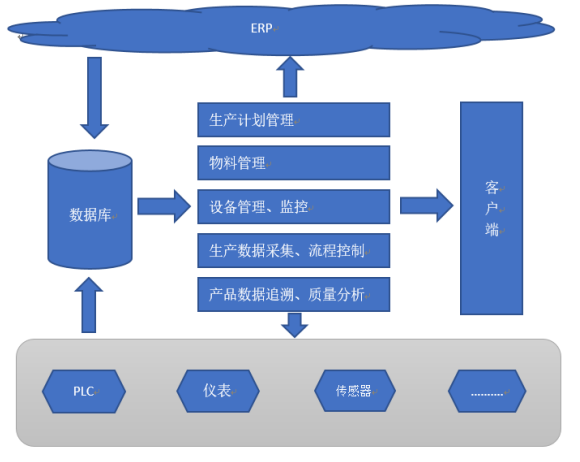 2-191203222Q5111.png