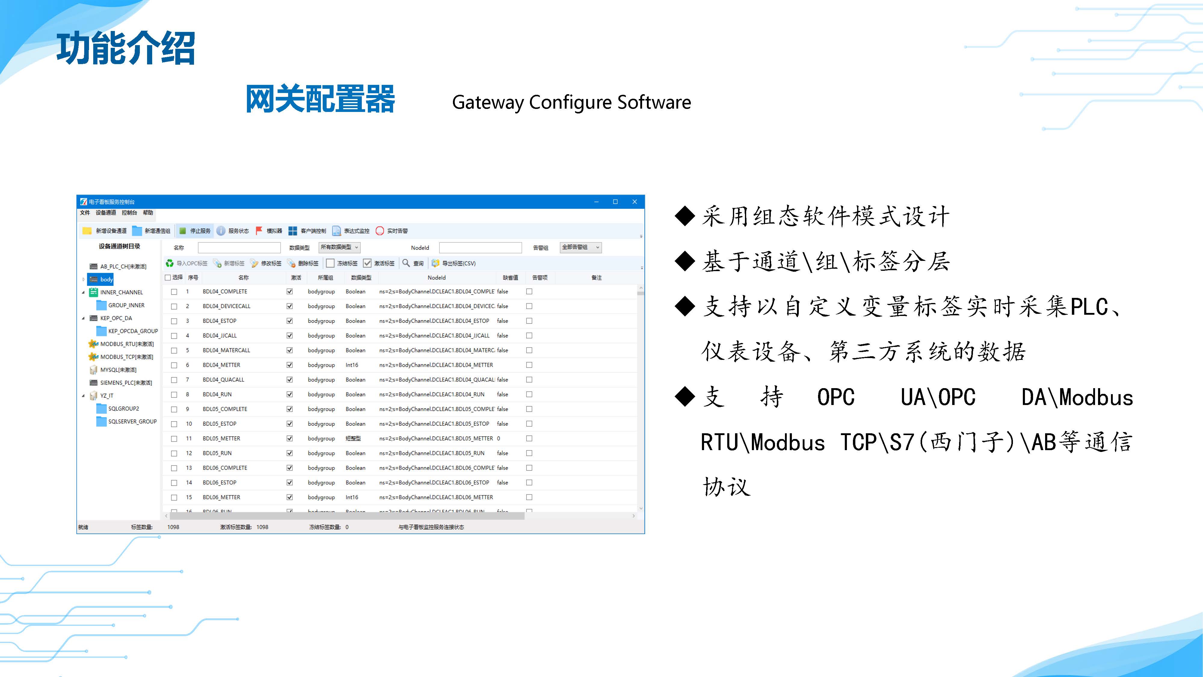 组态看板系统产品介绍(图7)